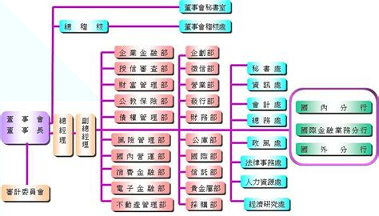 掌理银金融app