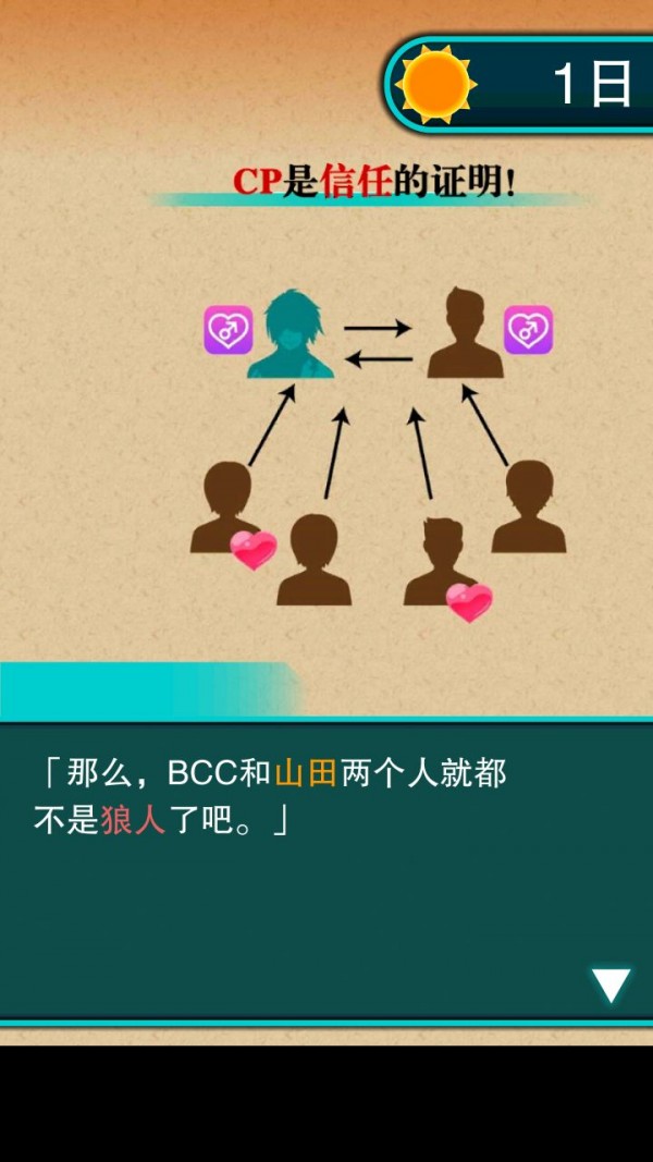 爆菊默示录
