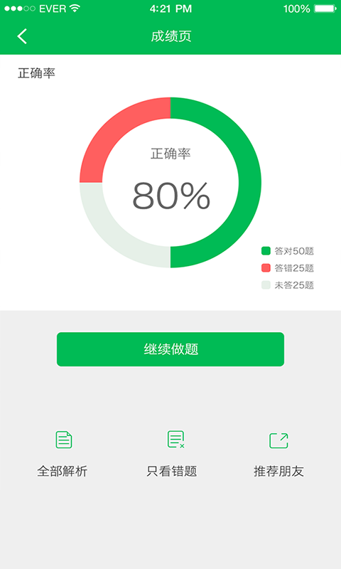 咨询工程师考试