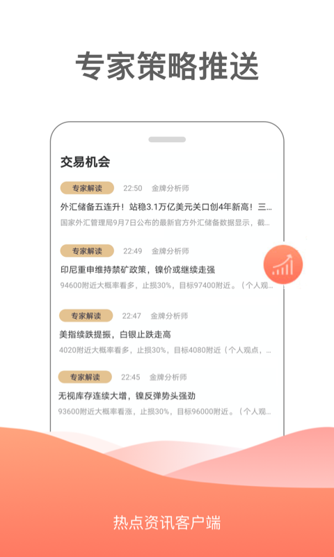 热点云