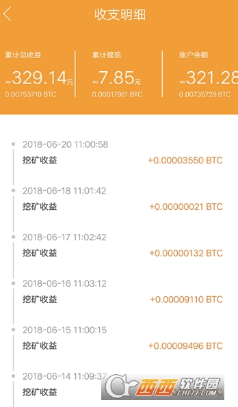 哈鱼矿工
