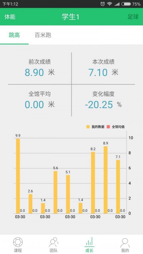 青鸟盛地家长版