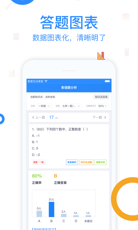 智慧互动课堂