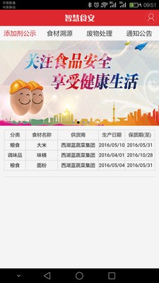 智慧食安企业版