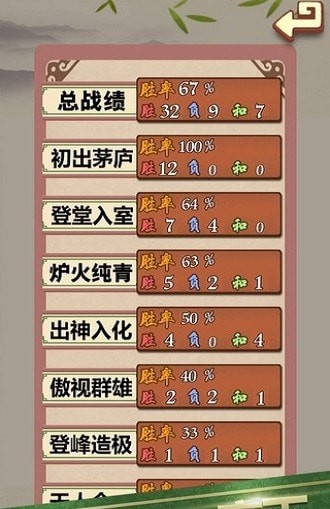 天梨中国象棋