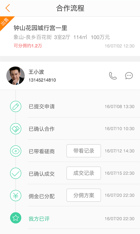 快房通
