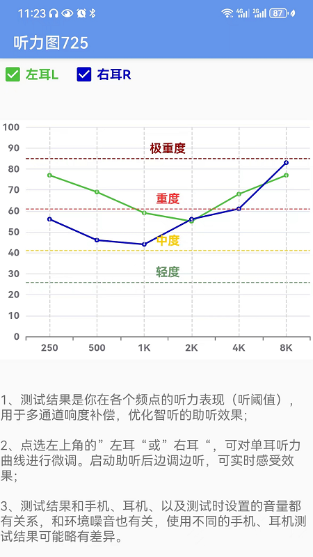 智听