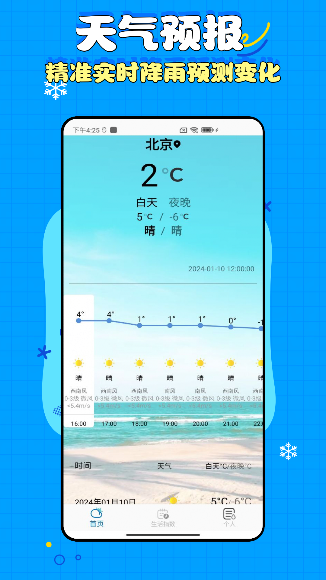 15日实时精准天气预报