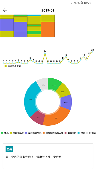 34枚金币管理