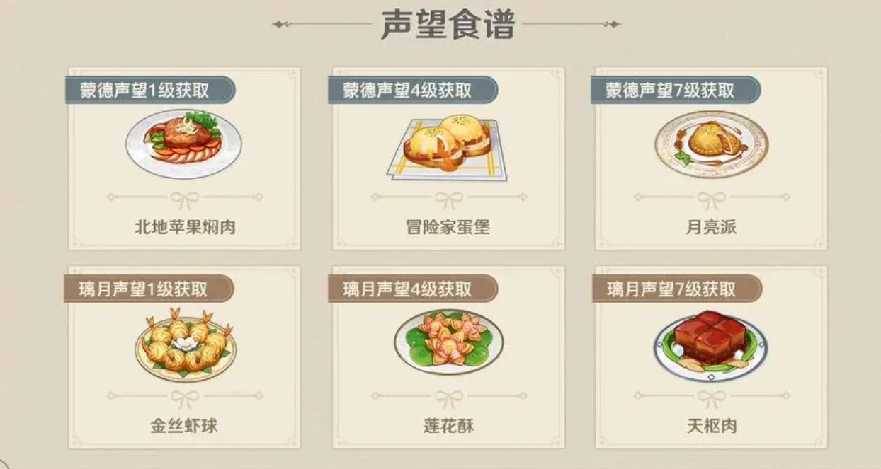 原神新人用什么食谱 食谱需要什么材料