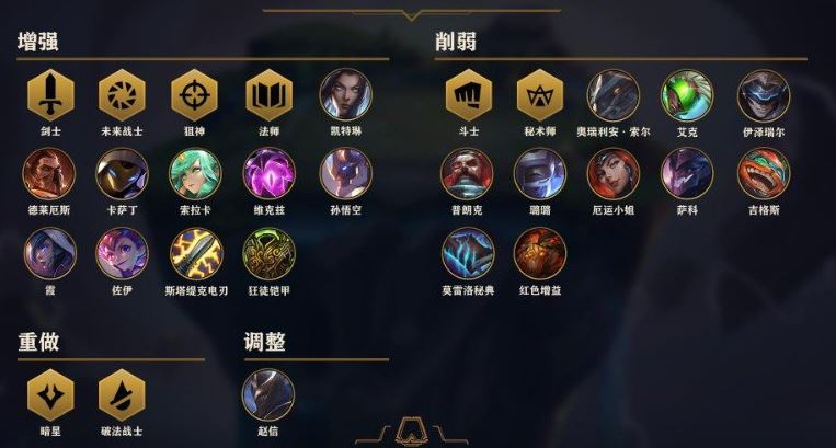 云顶之弈S9赛季最强的羁绊是谁 这些羁绊拥有哪些特点