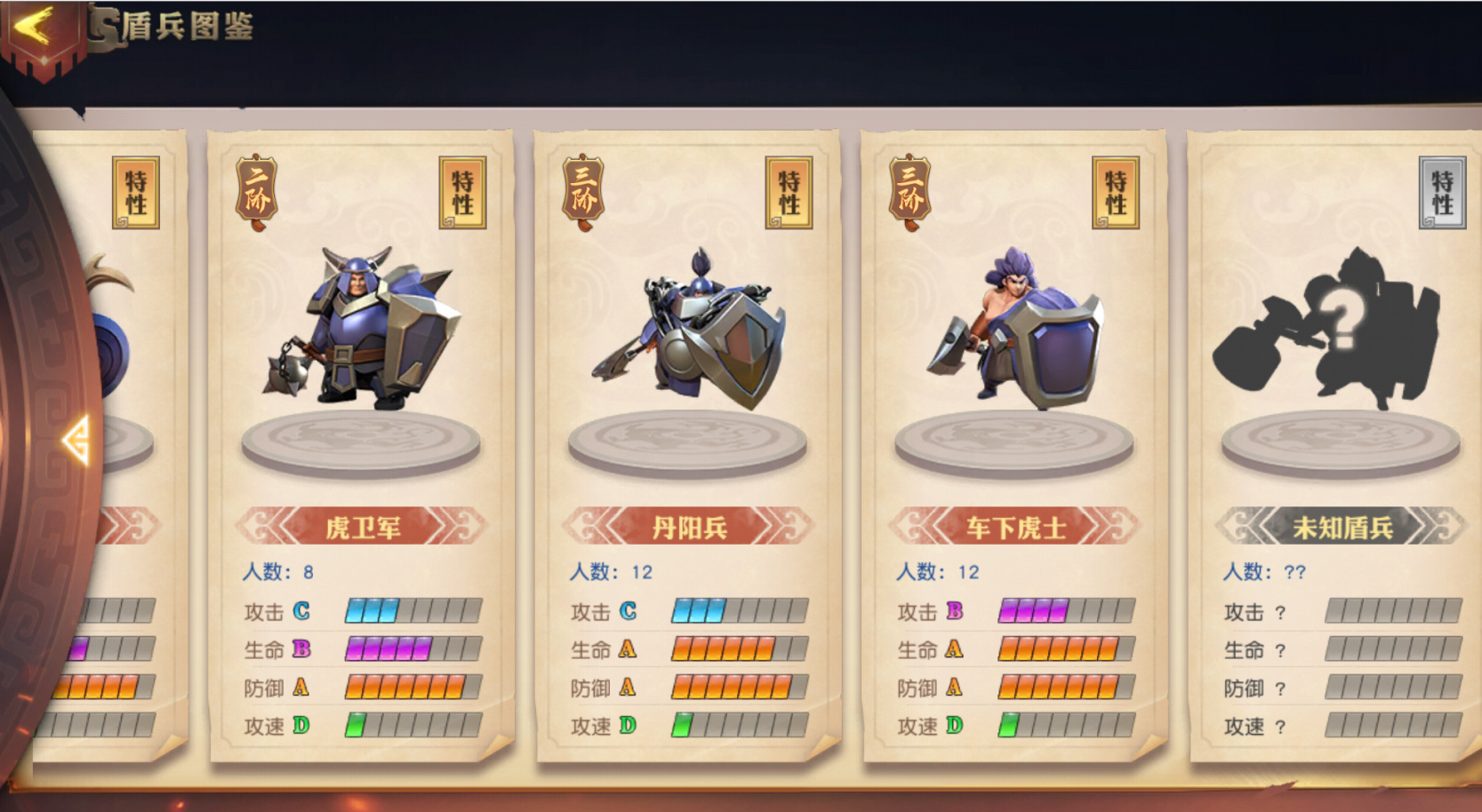 少年三国志1有哪些隐藏成就