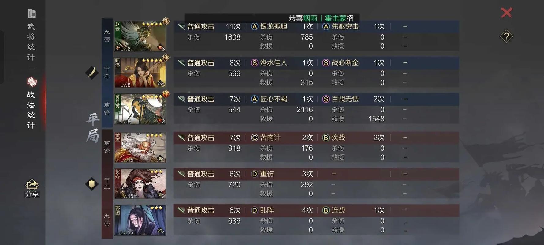 率土之滨怎么给武将升星