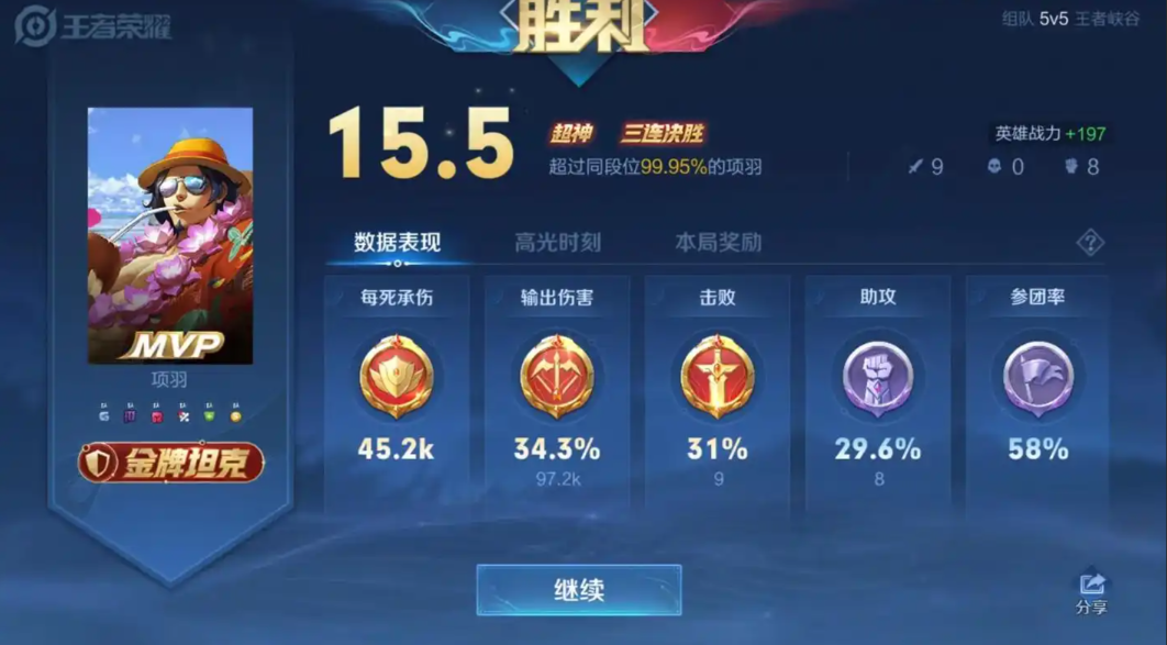 王者荣耀项羽要怎么出装