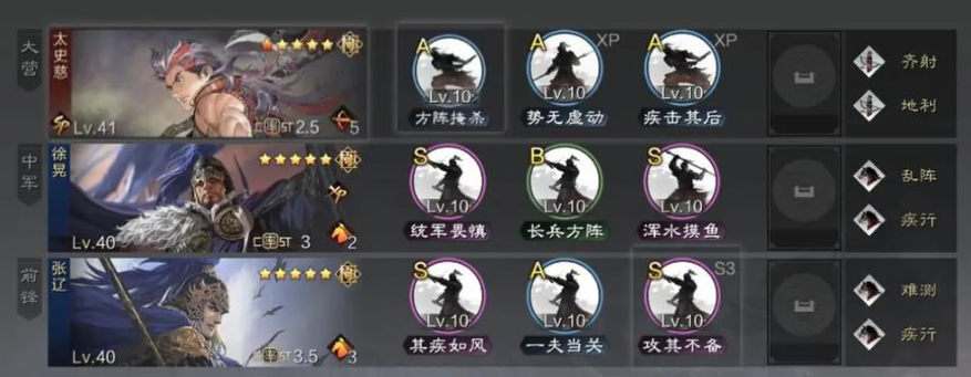 率土之滨太史慈鲁肃周泰怎么玩