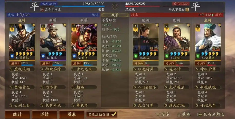 三国志战略版s3司马盾怎么打