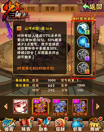 少年三国志时装有什么用用