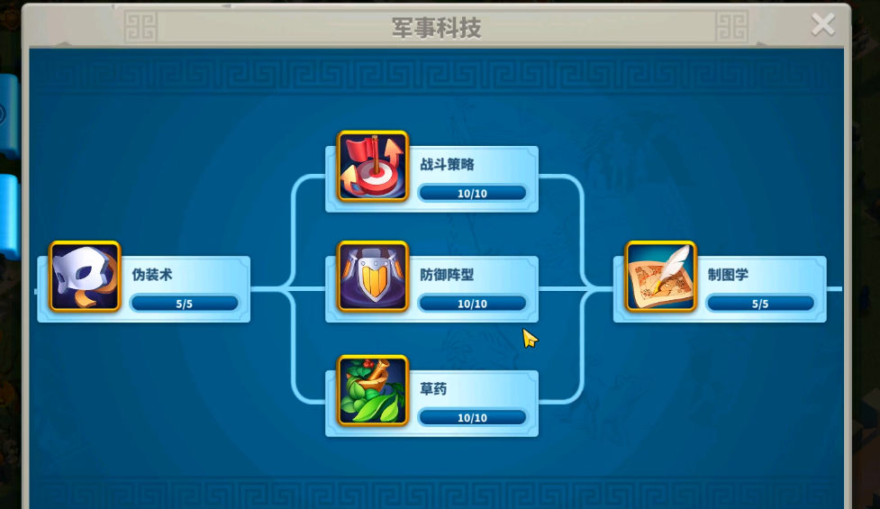 万国觉醒军事科技该怎么研究