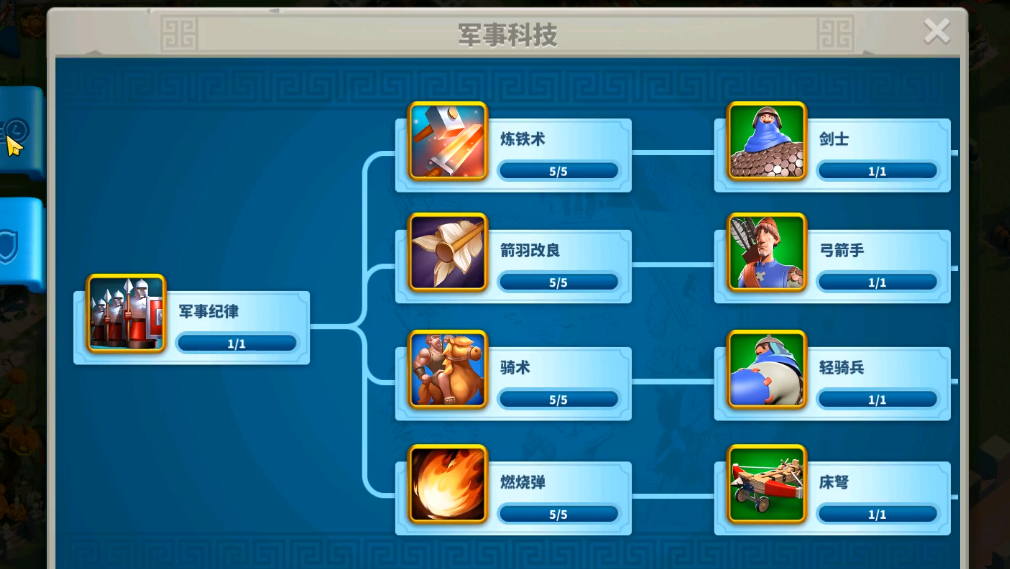 万国觉醒军事科技该怎么研究