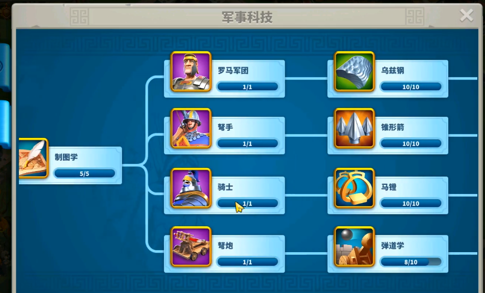 万国觉醒军事科技该怎么研究