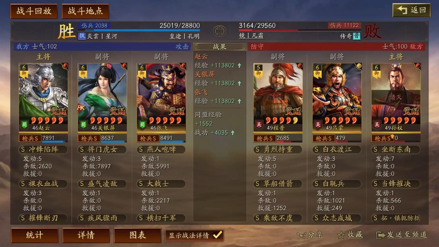 三国志战略版赵云张飞郭淮如何配战法