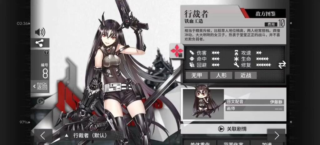 少女前线哪些铁血单位值得用