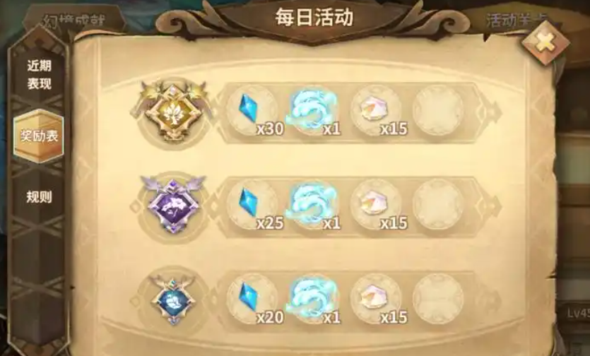 万象物语技能书打折后多少蓝碎