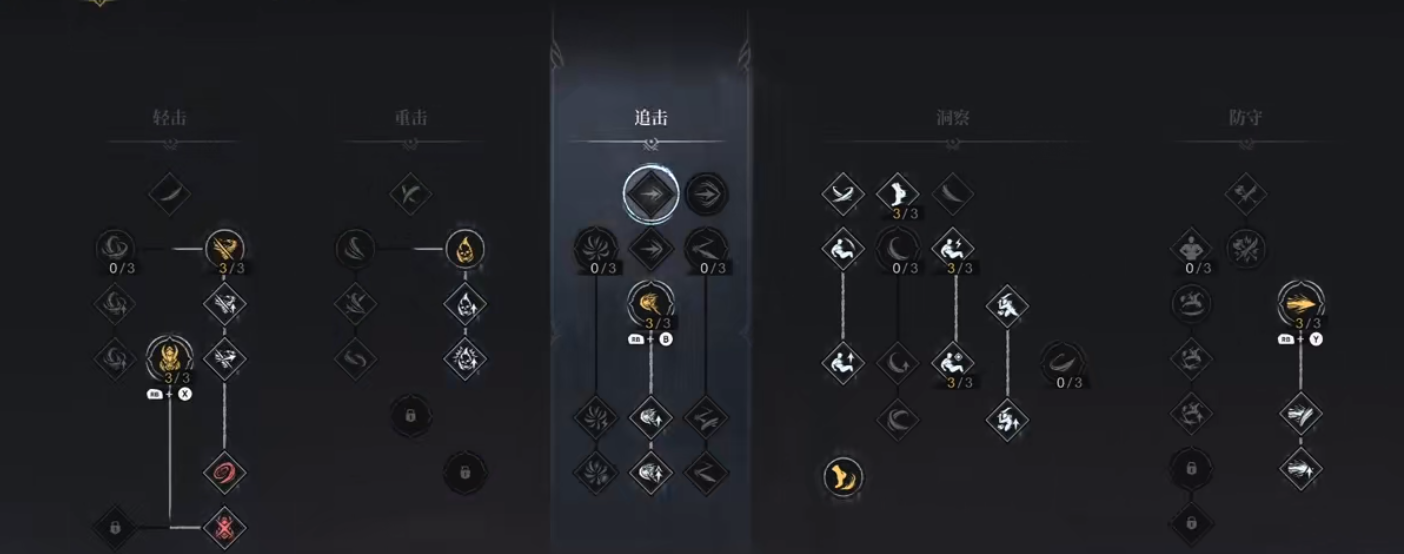 第一狂战士卡赞双刀有哪些玩法