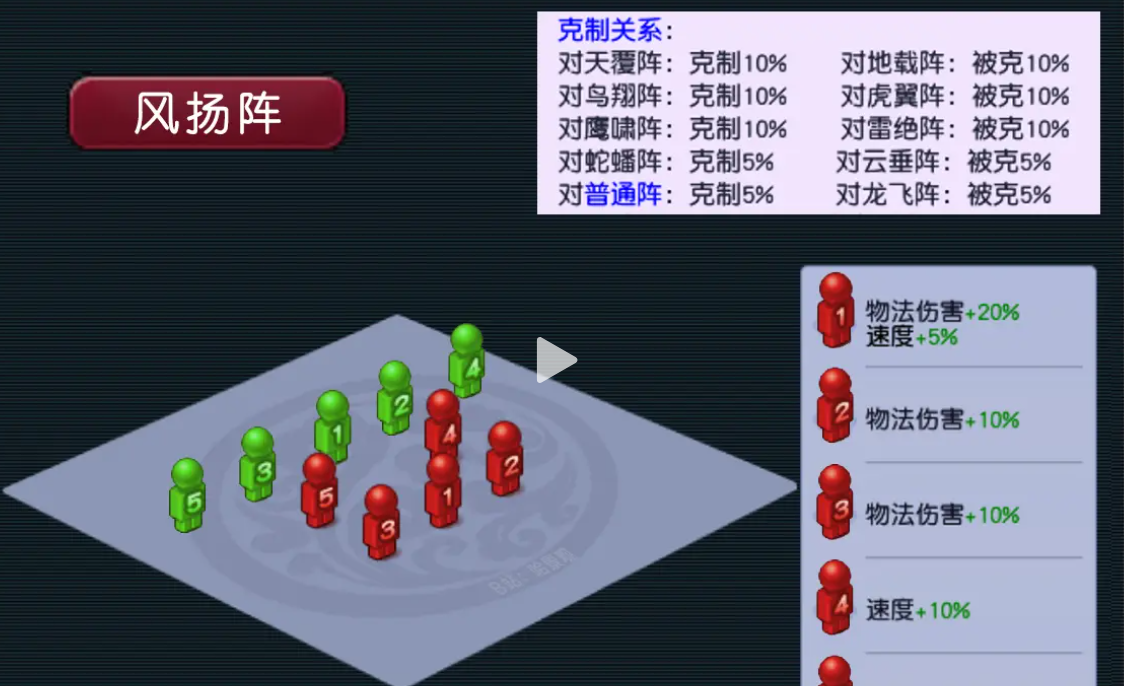 梦幻西游抓鬼任务开什么阵法