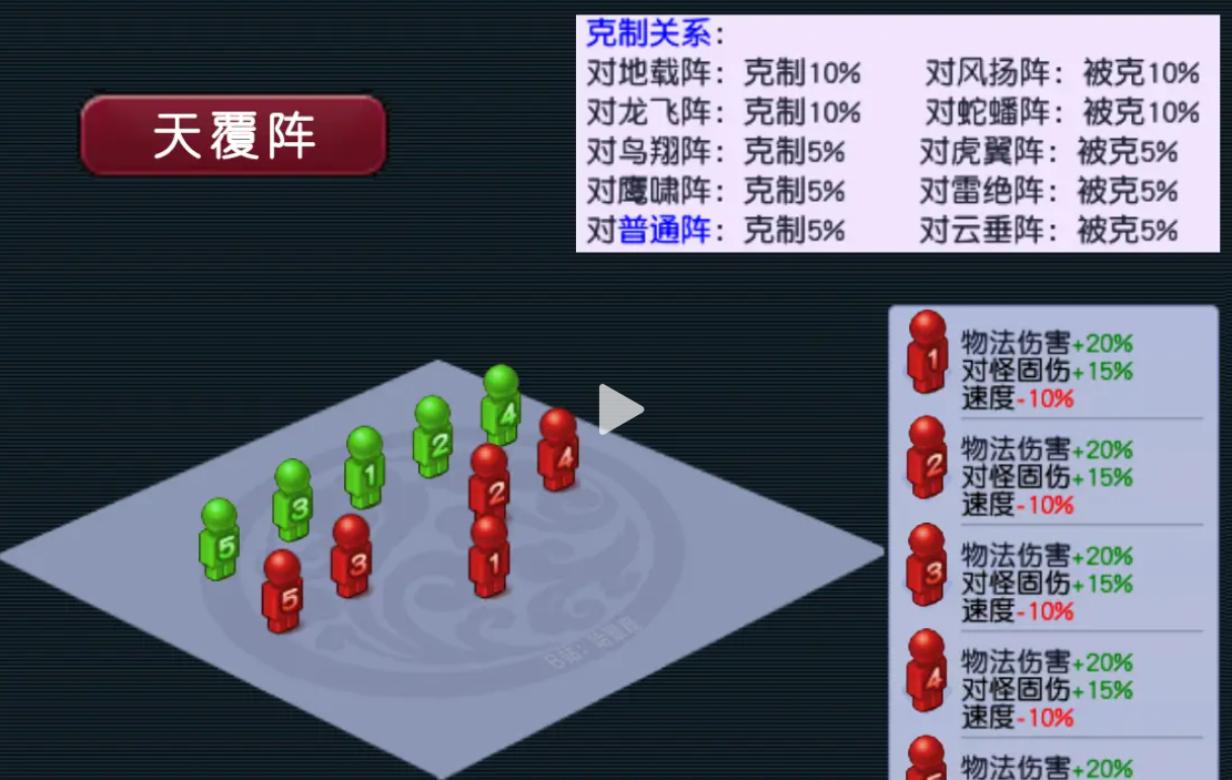 梦幻西游抓鬼任务开什么阵法