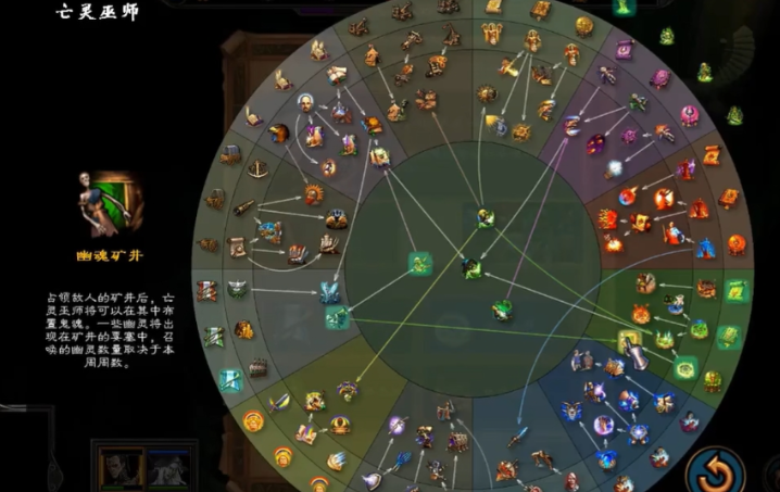 英雄无敌5亡灵技能选择什么