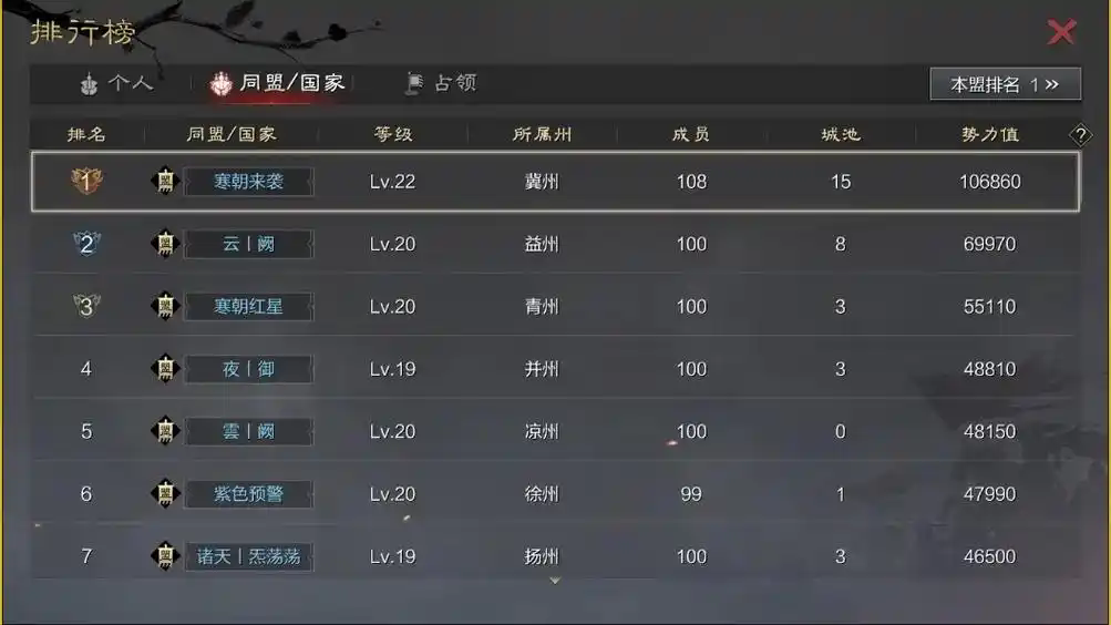 率土之滨怎么快速恢复池耐久度