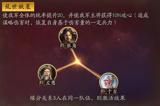 三国志战略版如何用好左慈