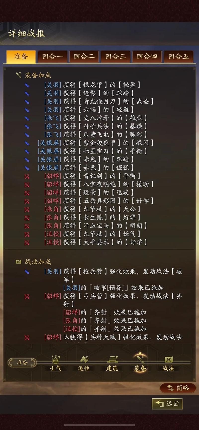 三国志战略版装备要怎么用