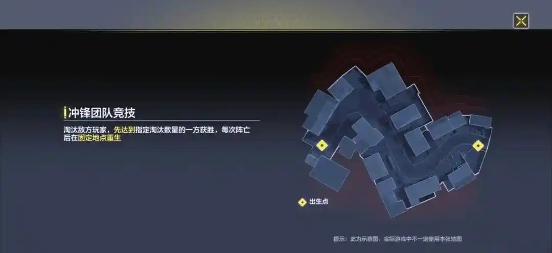 使命召唤手游有哪些玩法