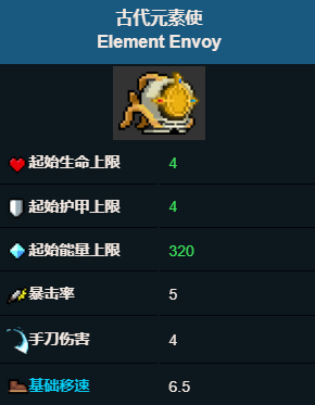 元气骑士有哪些隐藏人物
