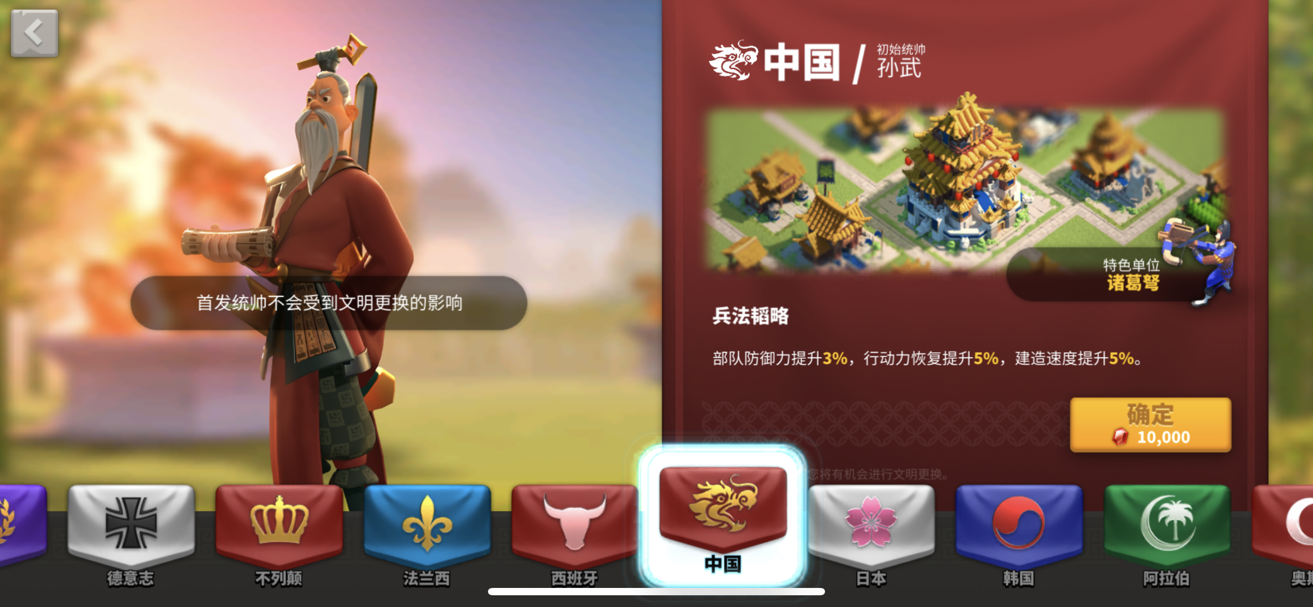 万国觉醒的崛起之路有哪些档次