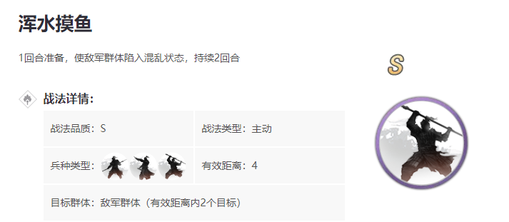 率土之滨浑水摸鱼怎么克制