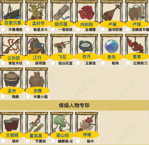 江南百景图蝴蝶佩给谁用(江南百景图蝴蝶结)