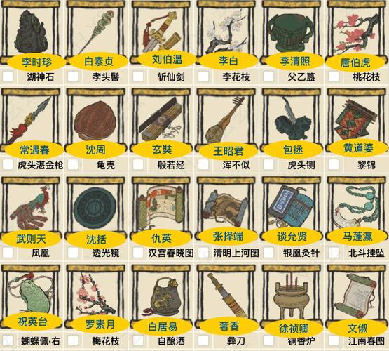 江南百景图蝴蝶佩给谁用 江南百景图蝴蝶佩给谁用