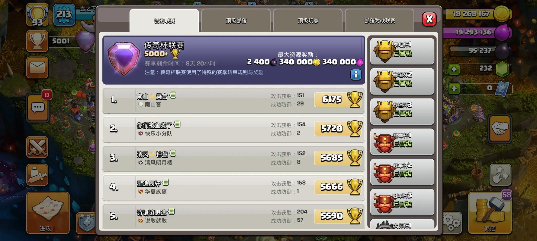 部落冲突多少杯合适(部落冲突多少杯资源最多)