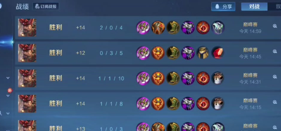 王者荣耀最强廉颇打野怎么出装(王者荣耀最强廉颇是谁)